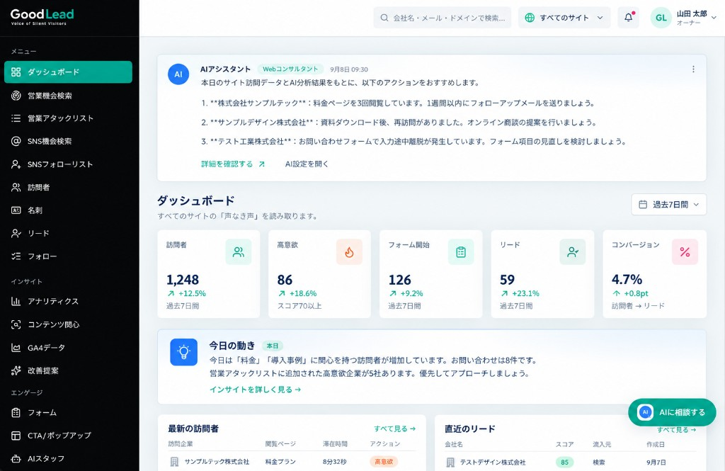 Good Leadのダッシュボード画面
